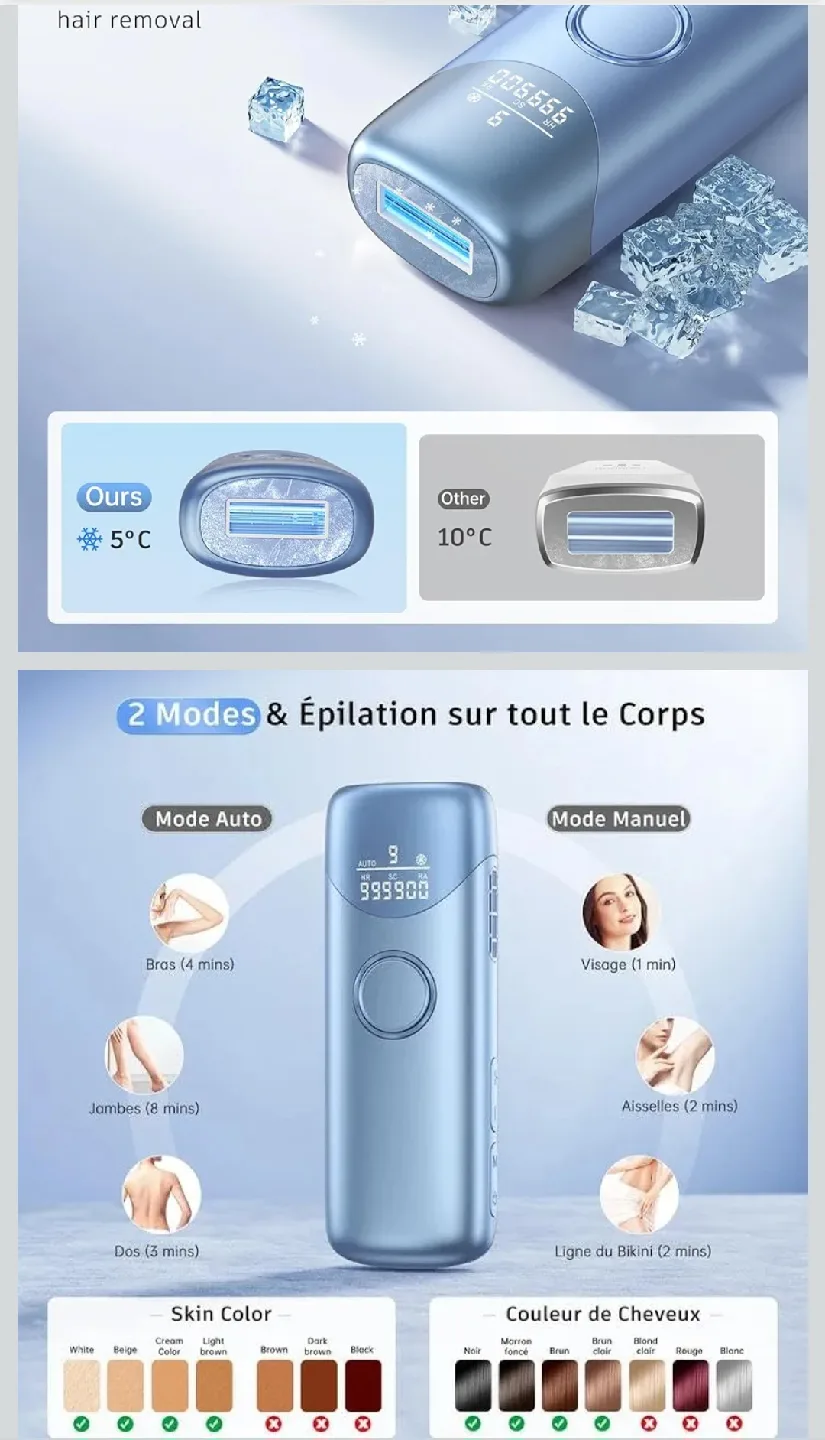 ICE-COOL Hand-held IPL Hair Removal Device - New! image indicator(3)