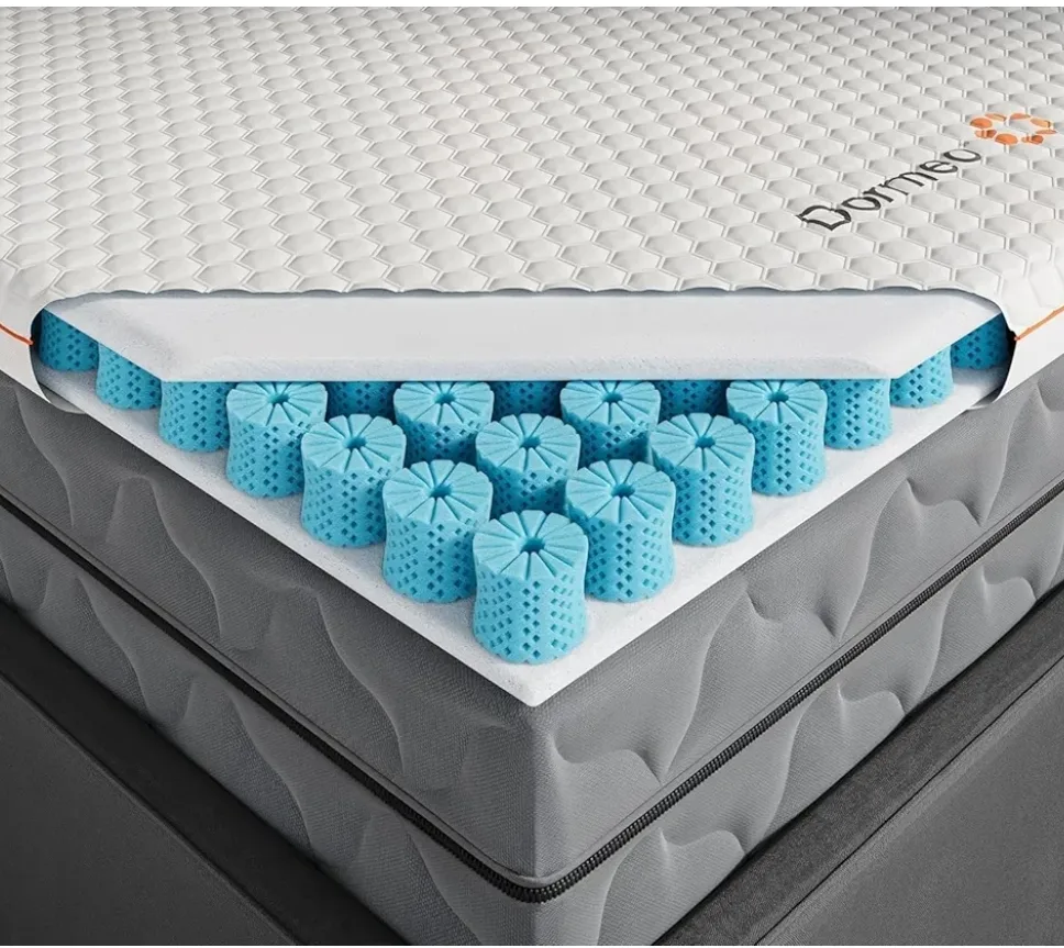 Dormeo Mattress Topper image indicator(2)