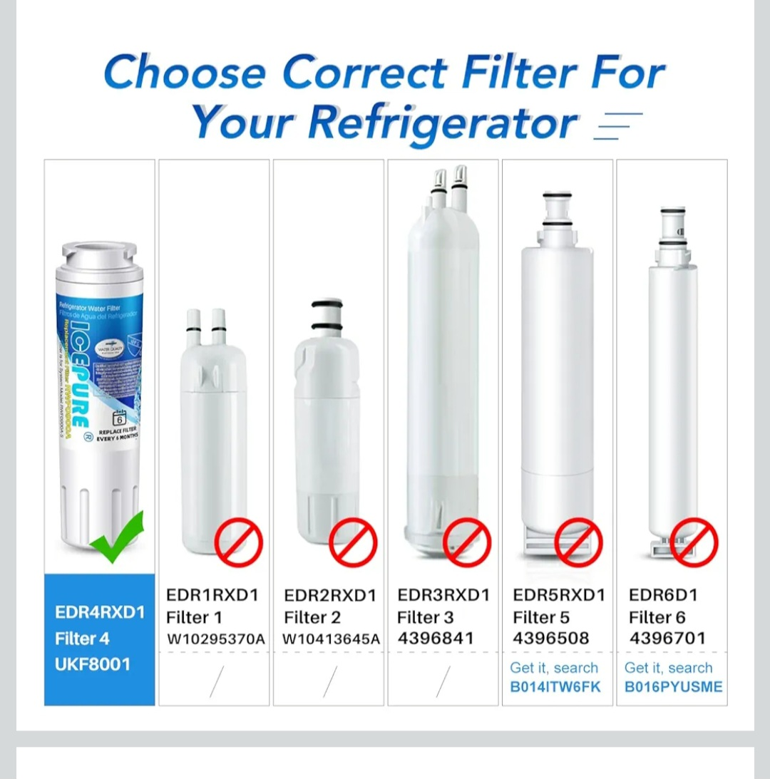 ICEPURE RWF0900A Refrigerator Water Filter - NEW - photo 3