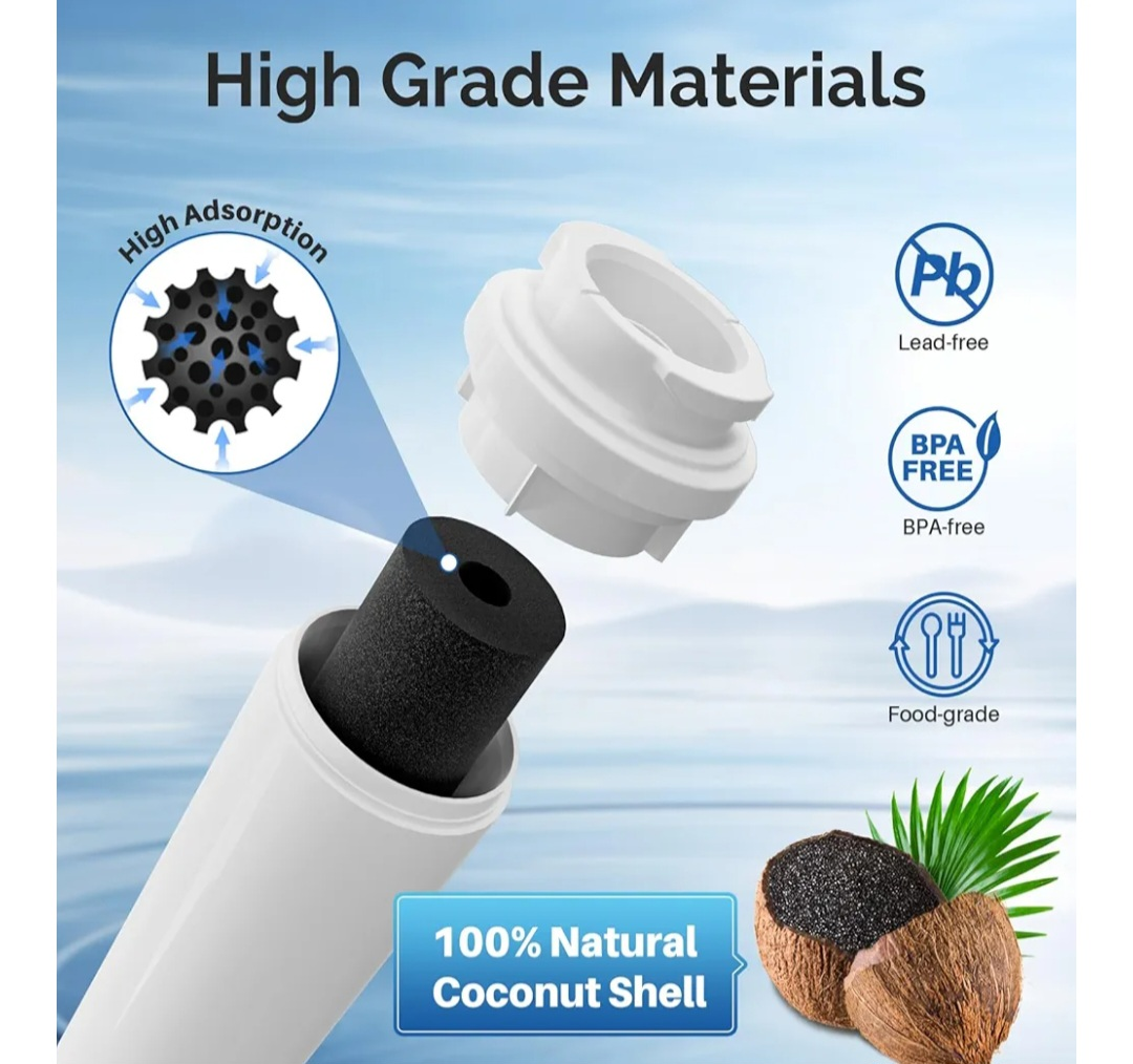 ICEPURE RWF0900A Refrigerator Water Filter - NEW - photo 4