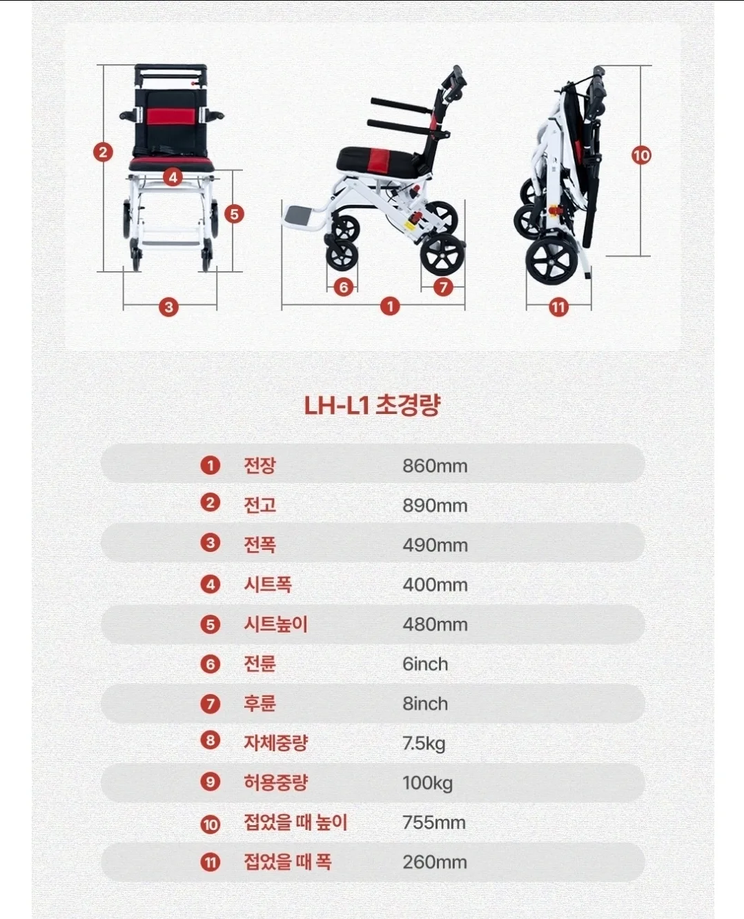 Life Helper LH-L1 Foldable Wheelchair image indicator(2)