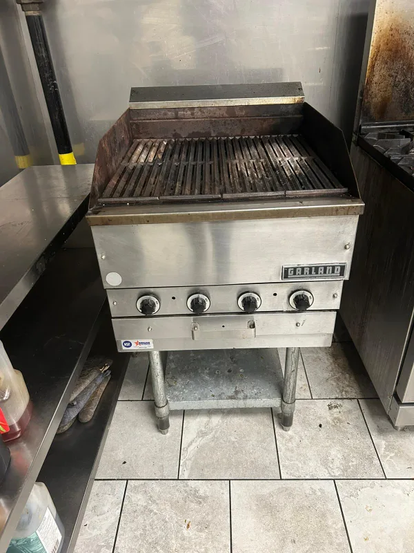 Commercial Kitchen Equipment image indicator(8)