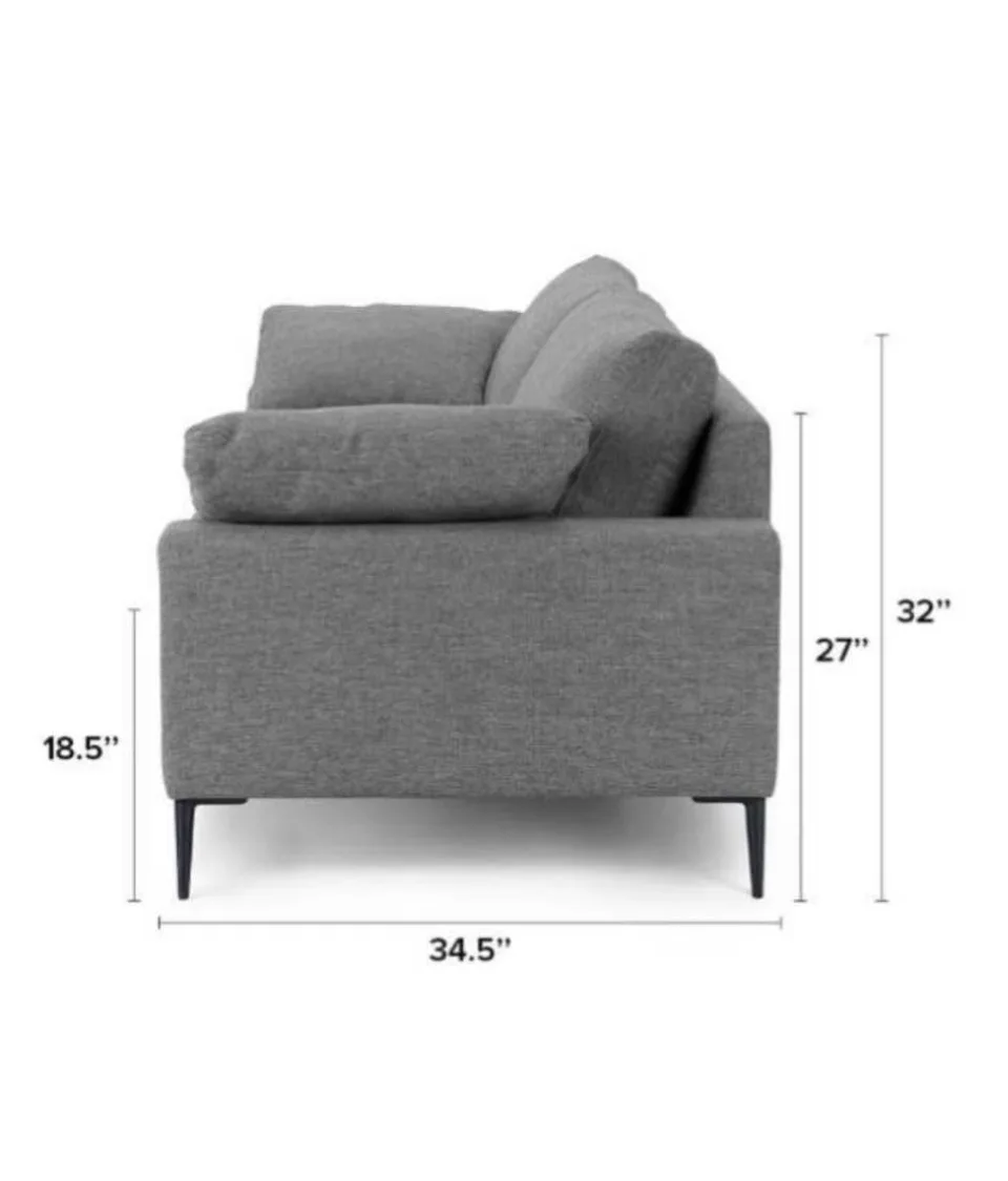 Article couch image indicator(5)