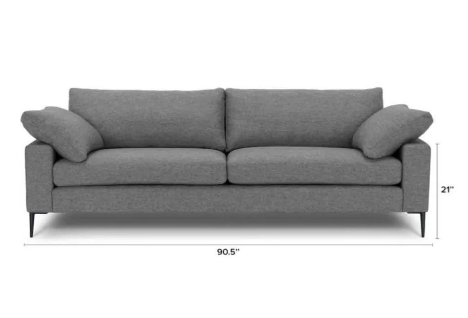 Article couch image indicator(6)