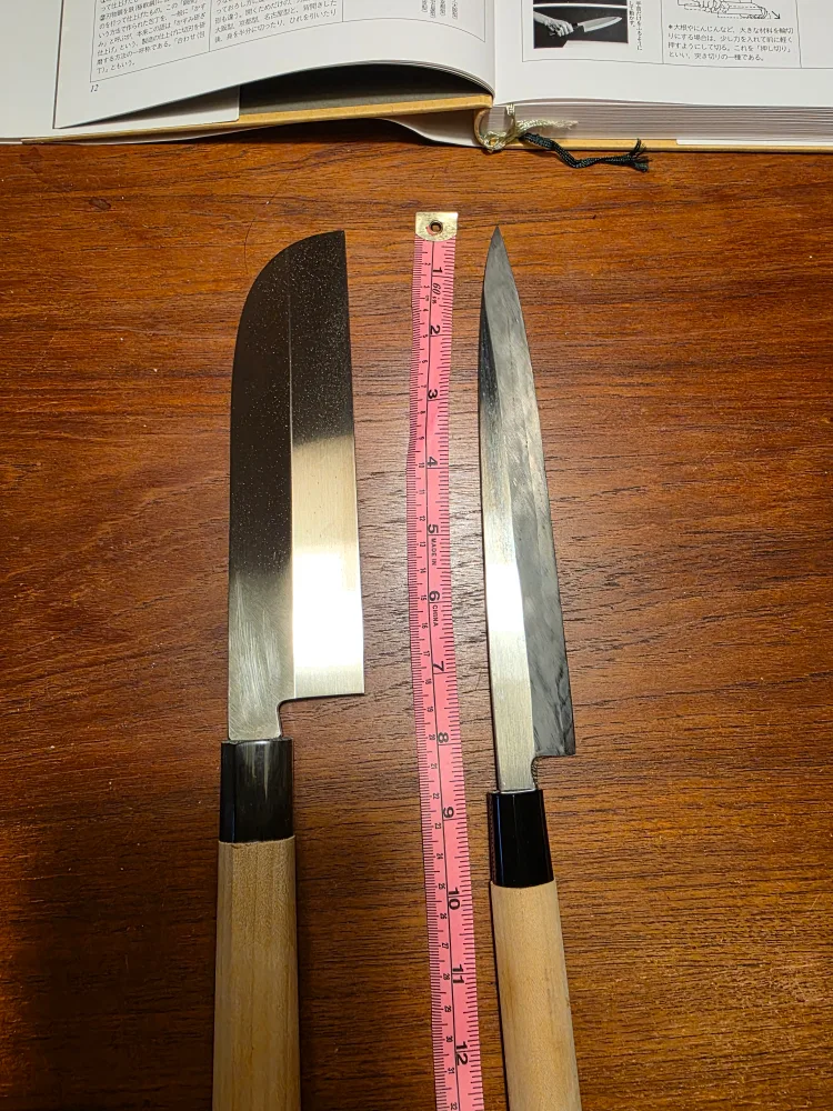 Professional Japanese Knife Set with Case from Japan image indicator(8)