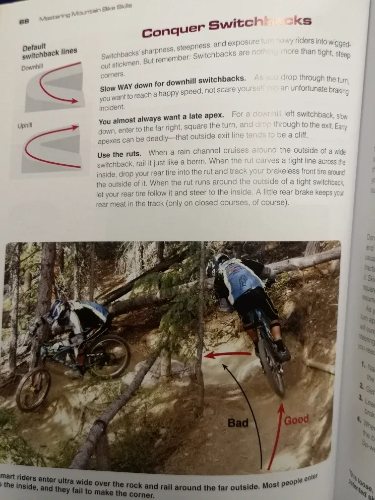 Mastering Mountain Bike Skills image indicator(3)