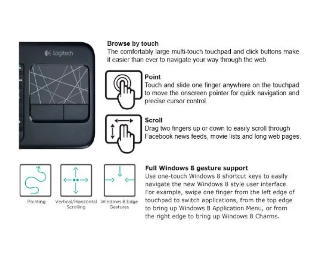 Logitech Wireless Touch Keyboard K400 image indicator(4)