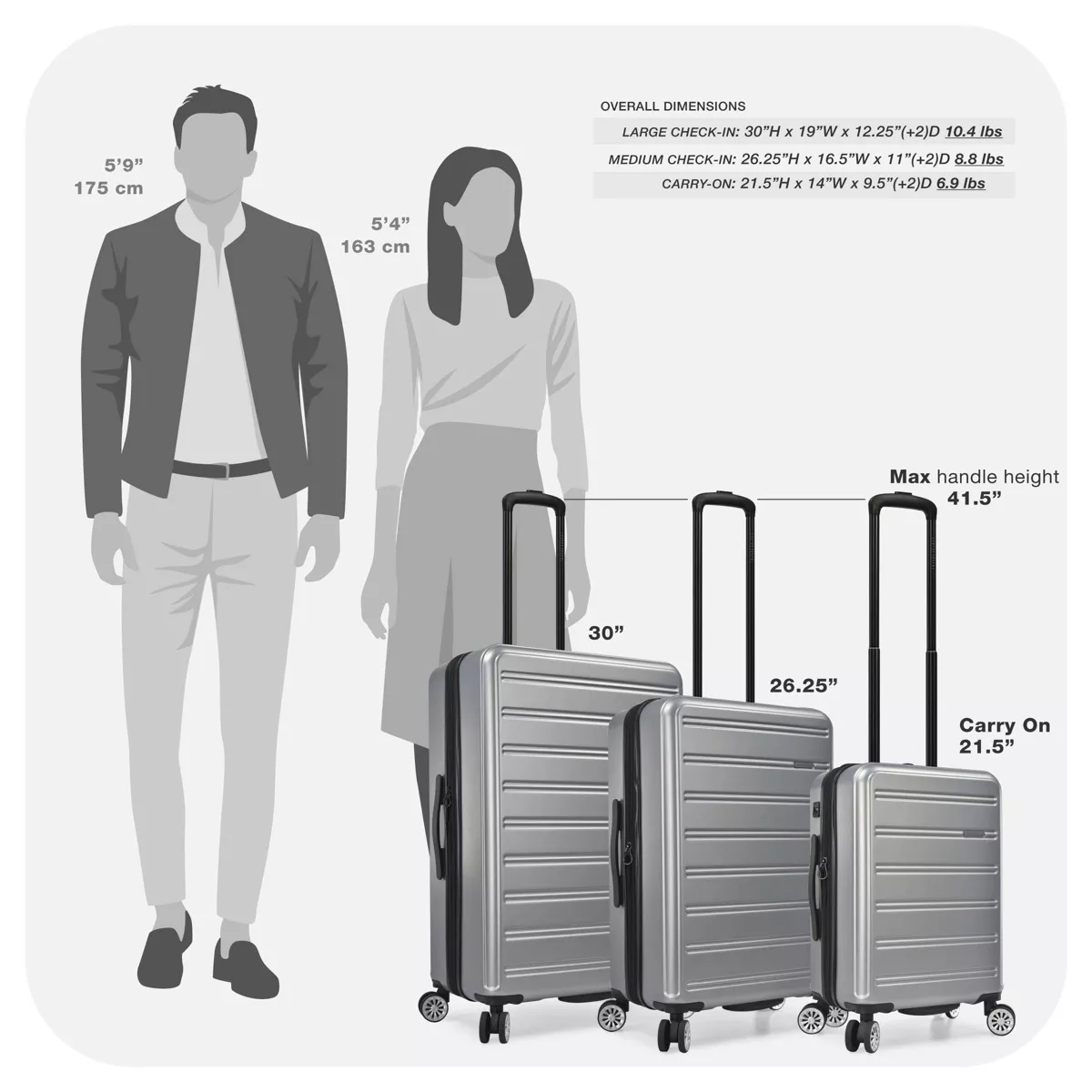NEW in box Traveler's Choice Silver Carry-On Luggage 21.5" - photo 2
