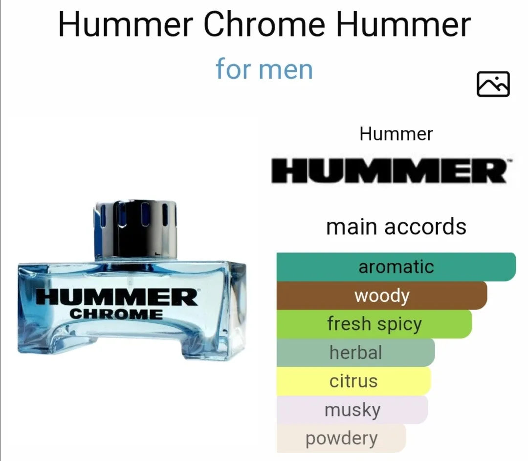 Hummer Chrome ~ Eau de toilette ~ Men's Fragrance Cologne image indicator(10)
