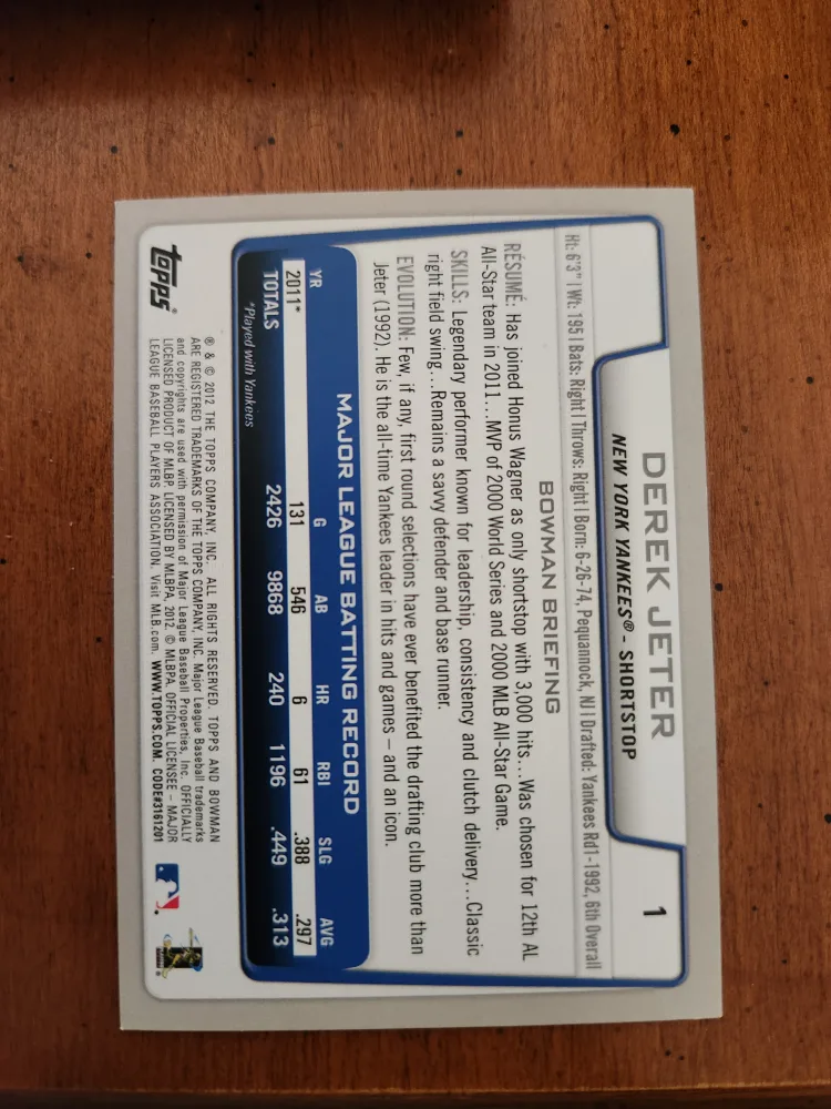 Derek Jeter Baseball Card image indicator(2)