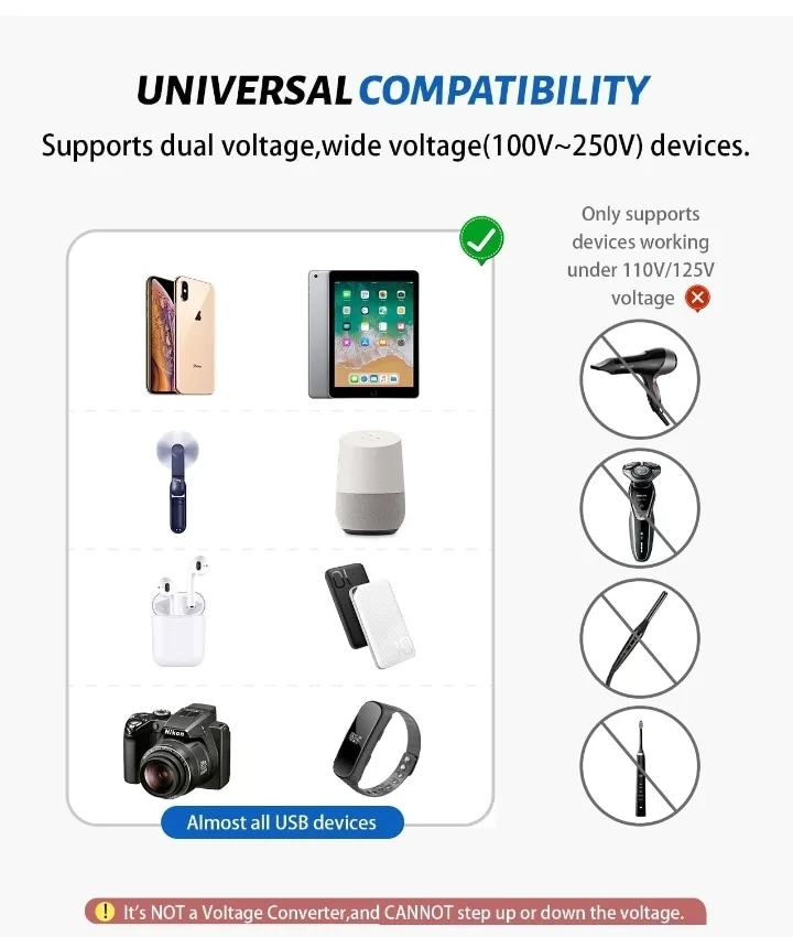 Universal Travel Adapter,International image indicator(6)
