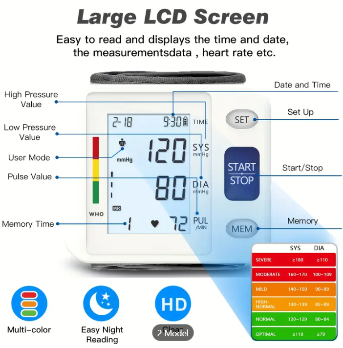 Wrist Blood Pressure Monitor - White - photo 2