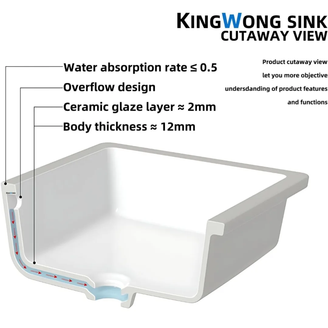 KINGWONG 20 Inch Undermount BATHROOM SINK-New image indicator(7)