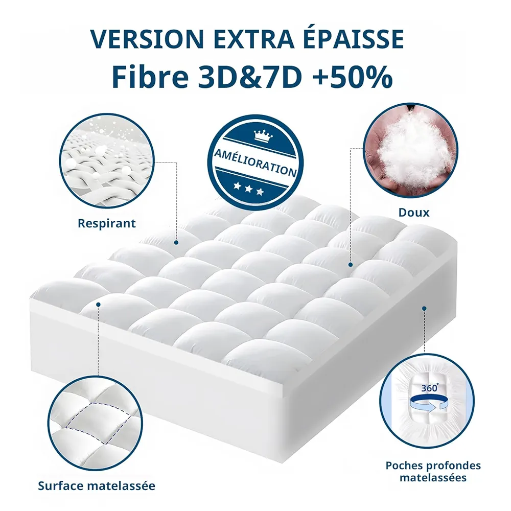 Sumatelas Confort Fibre 3D&7D Extra Épaisse