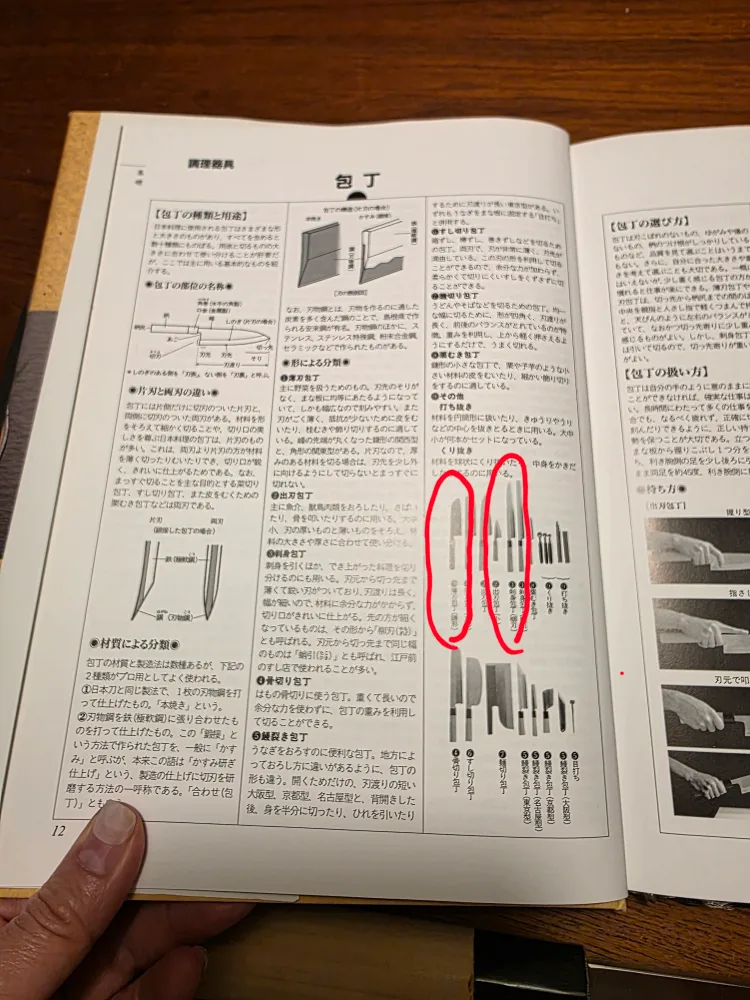 Professional Japanese Knife Set with Case from Japan image indicator(5)