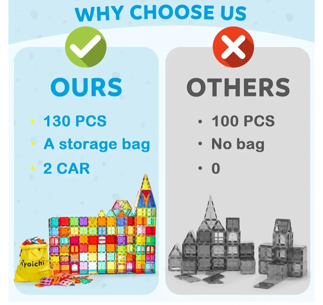 Ryoichi 138 PCS Magnetic Building Tiles Set image indicator(2)