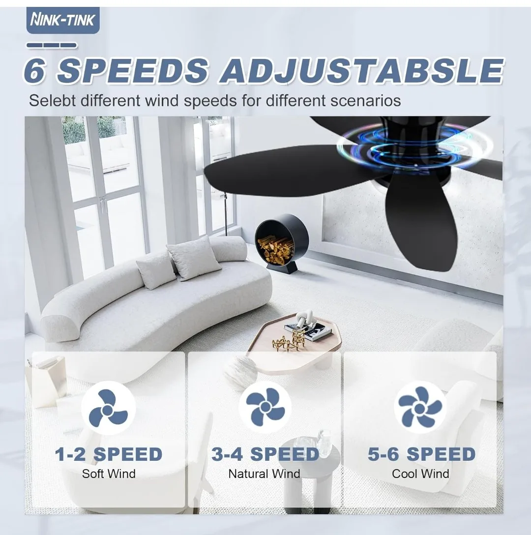 NINK-TINK Black Ceiling Fan with Light & Remote image indicator(8)