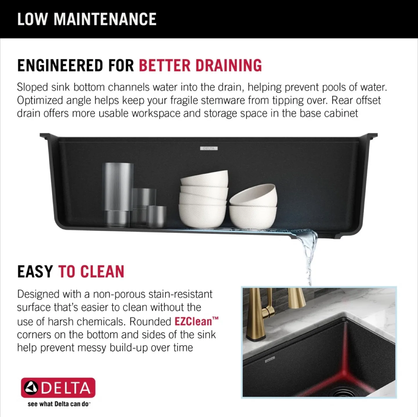 Delta Everest 32” Granite Kitchen Sink, Undermount, Black image indicator(8)