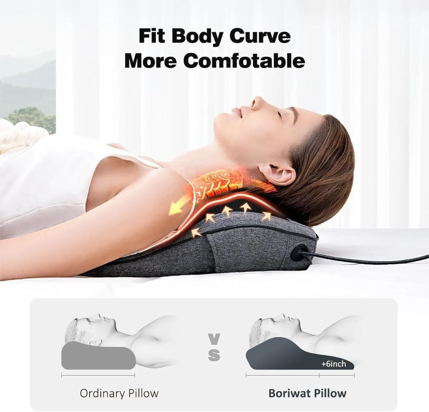 Boriwat Shiatsu Massage Pillow with Heat image indicator(2)