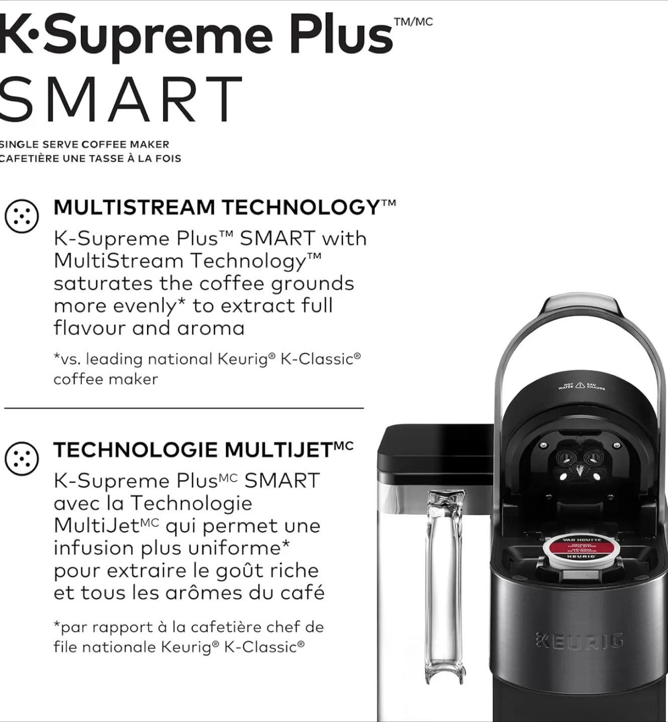 Keurig K-Supreme Plus Smart Coffee Maker image indicator(6)