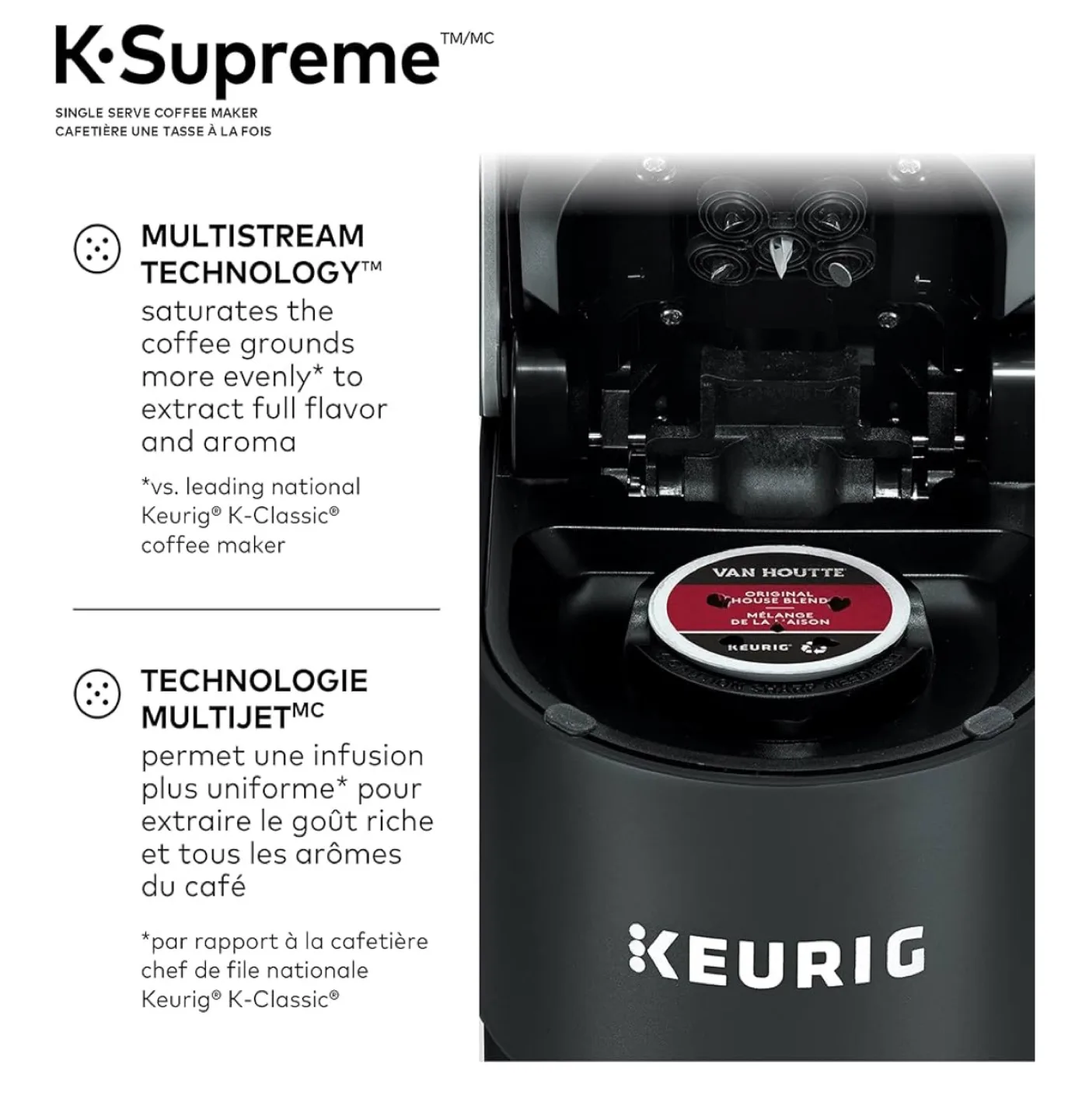 Keurig K-Supreme Single Serve Coffee Maker image indicator(3)