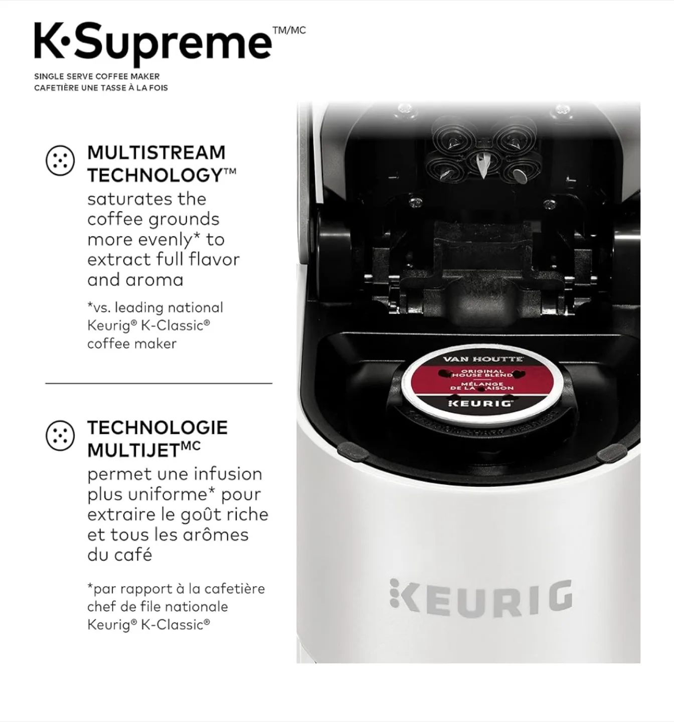 Keurig K-Supreme Single Serve Coffee Maker image indicator(6)