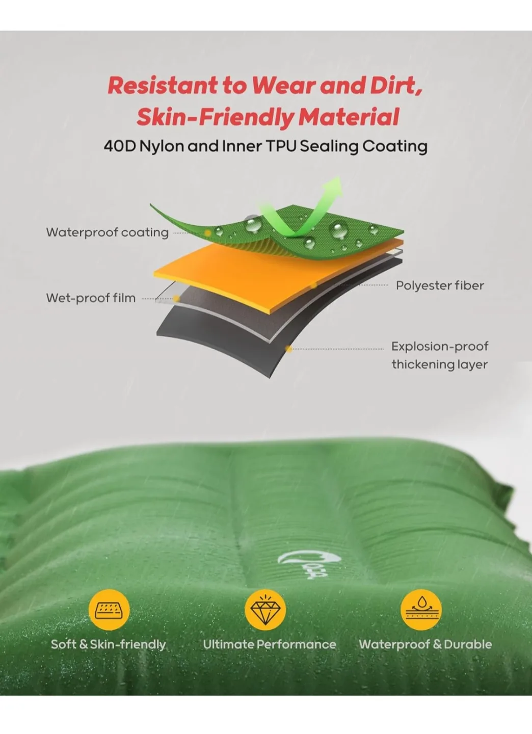 New Inflatable Camping Pad image indicator(6)