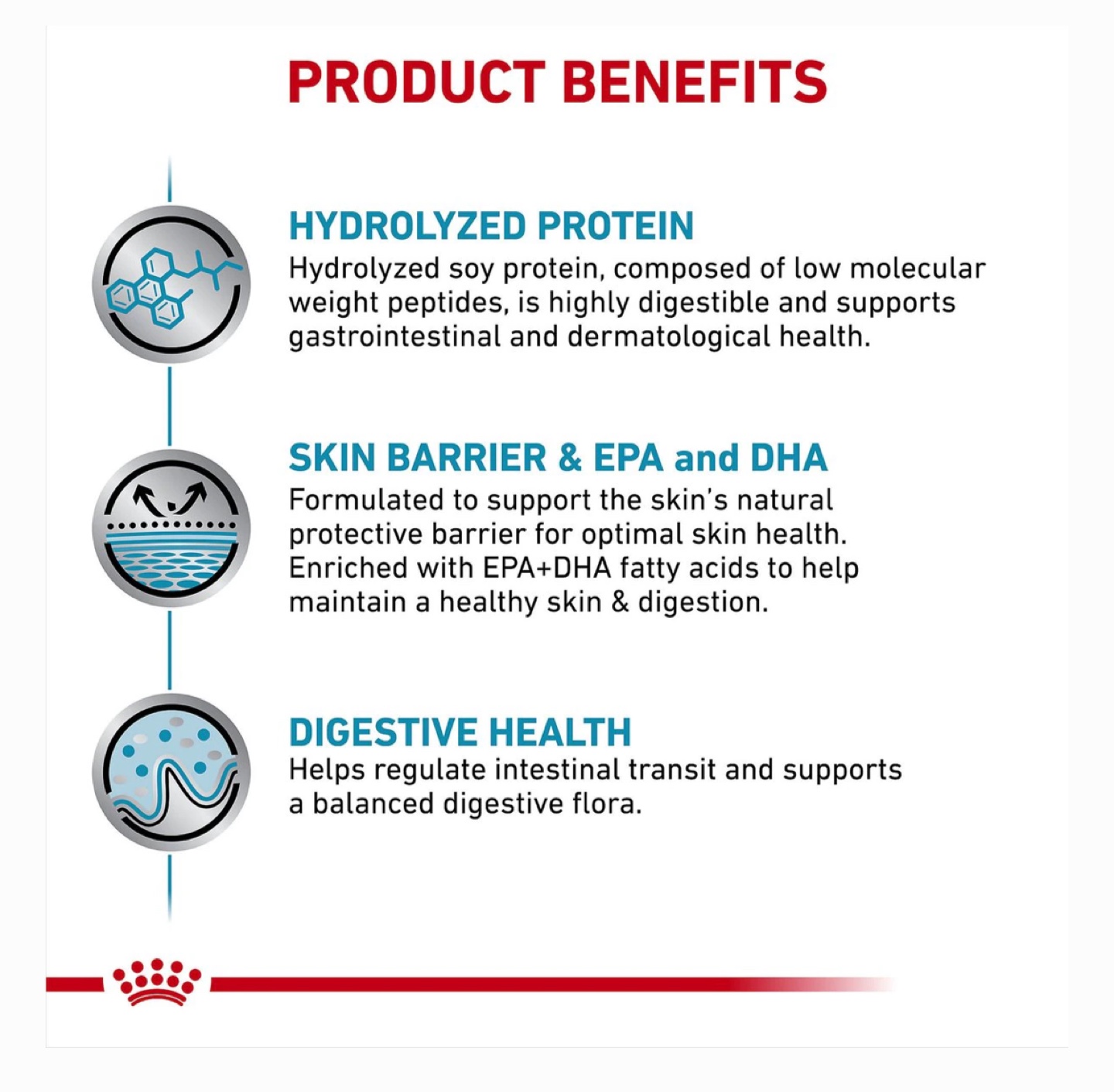 Royal Canin Hydrolyzed Protein HP Dog Food - photo 2