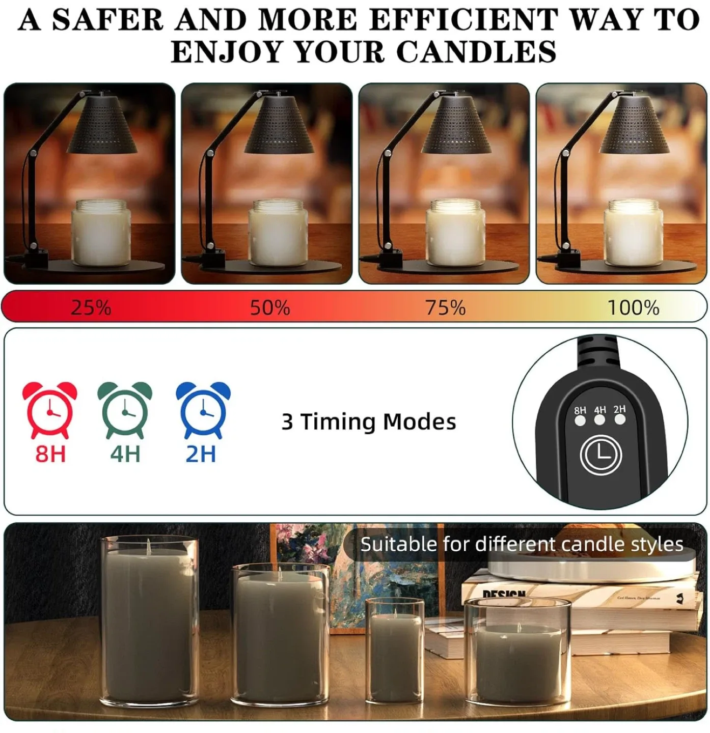 Candle Warmer Lamp with timer image indicator(5)