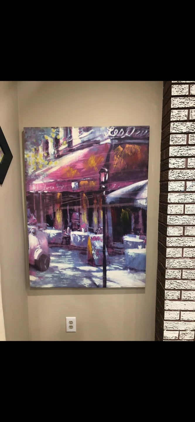 Big size canvas wall art image indicator(2)