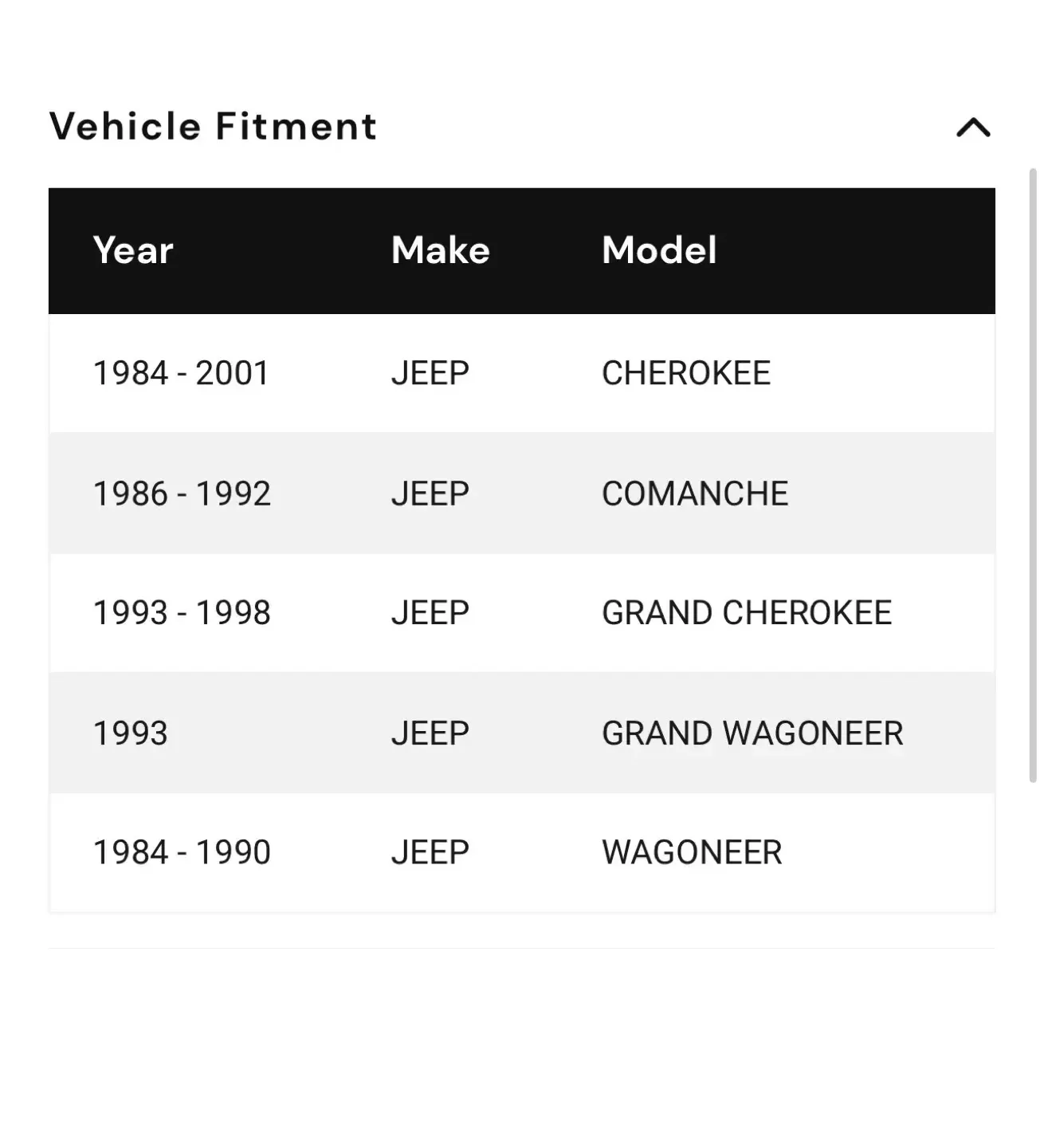 Jeep KYB Gas Shock image indicator(10)