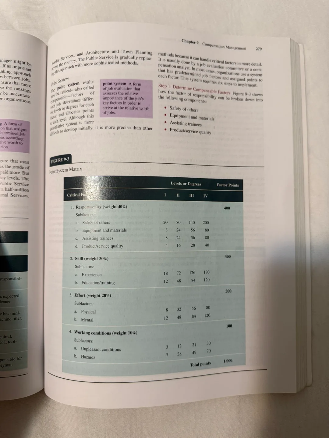 Canadian Human Resource Management Textbook BMGT 205 image indicator(2)