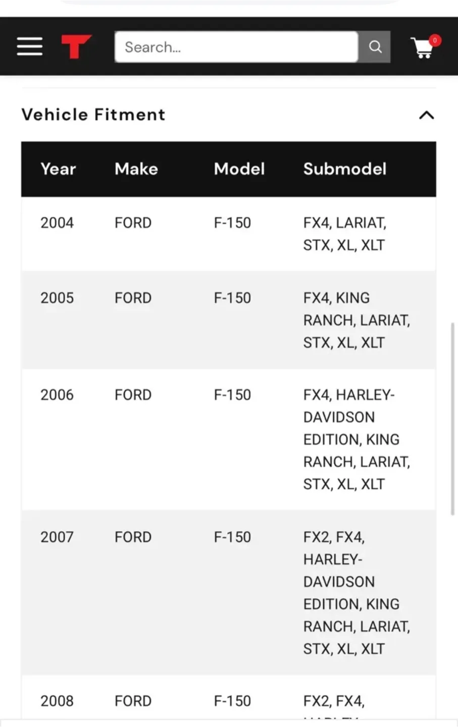 Powerstop Rear Brake Kit Ford F-150 Mark LT image indicator(9)