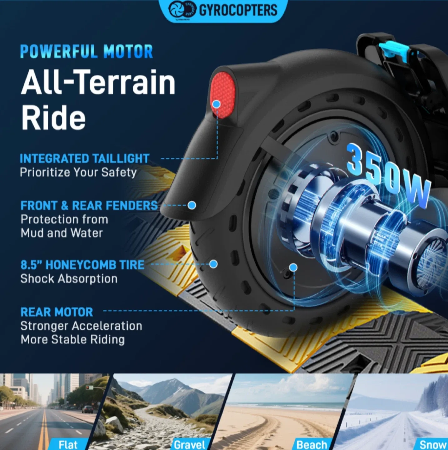 GyroCopters Flash X Electric Scooter - New! image indicator(5)