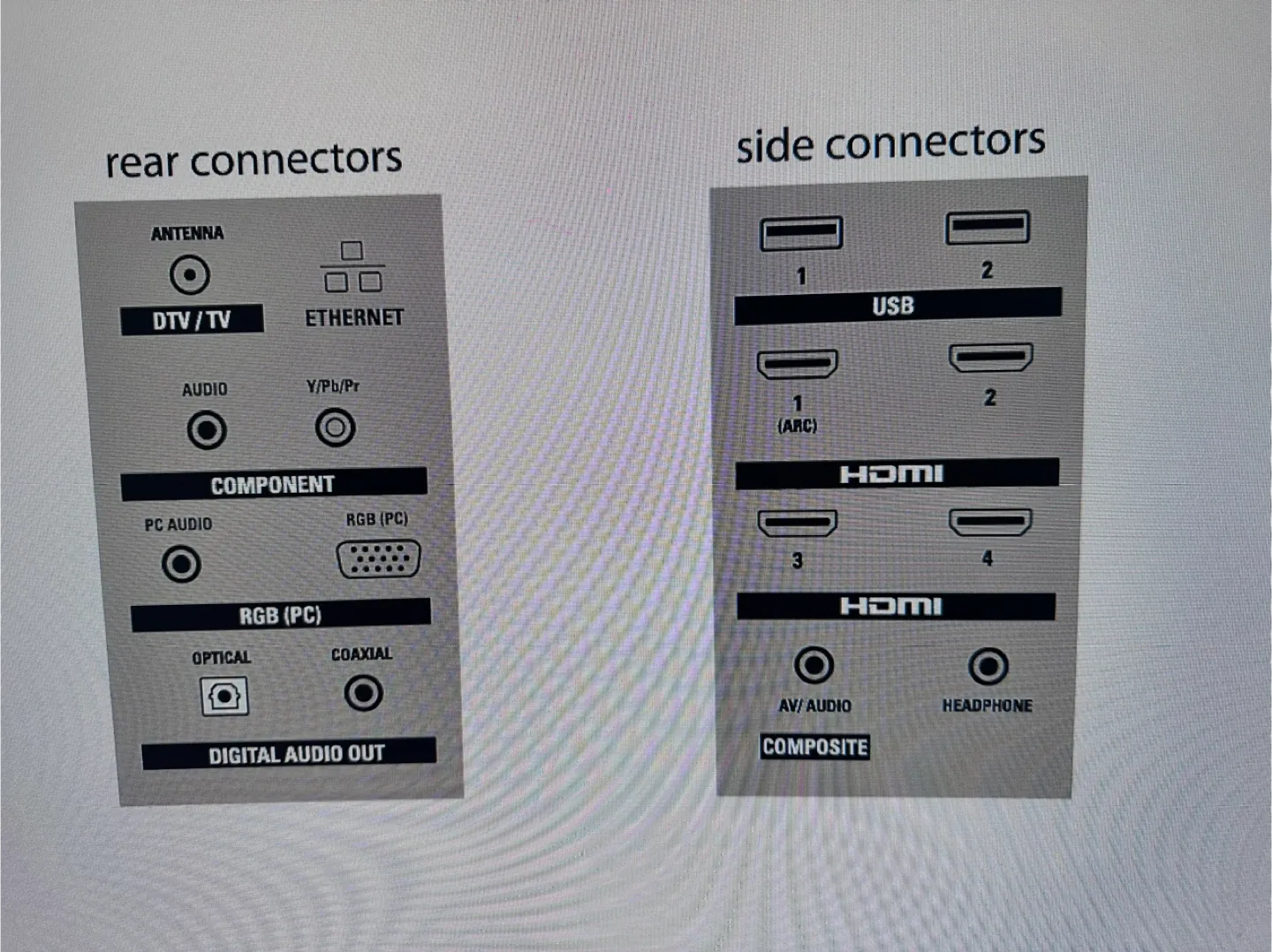 Philips 46PFL5907/F7 TV image indicator(5)