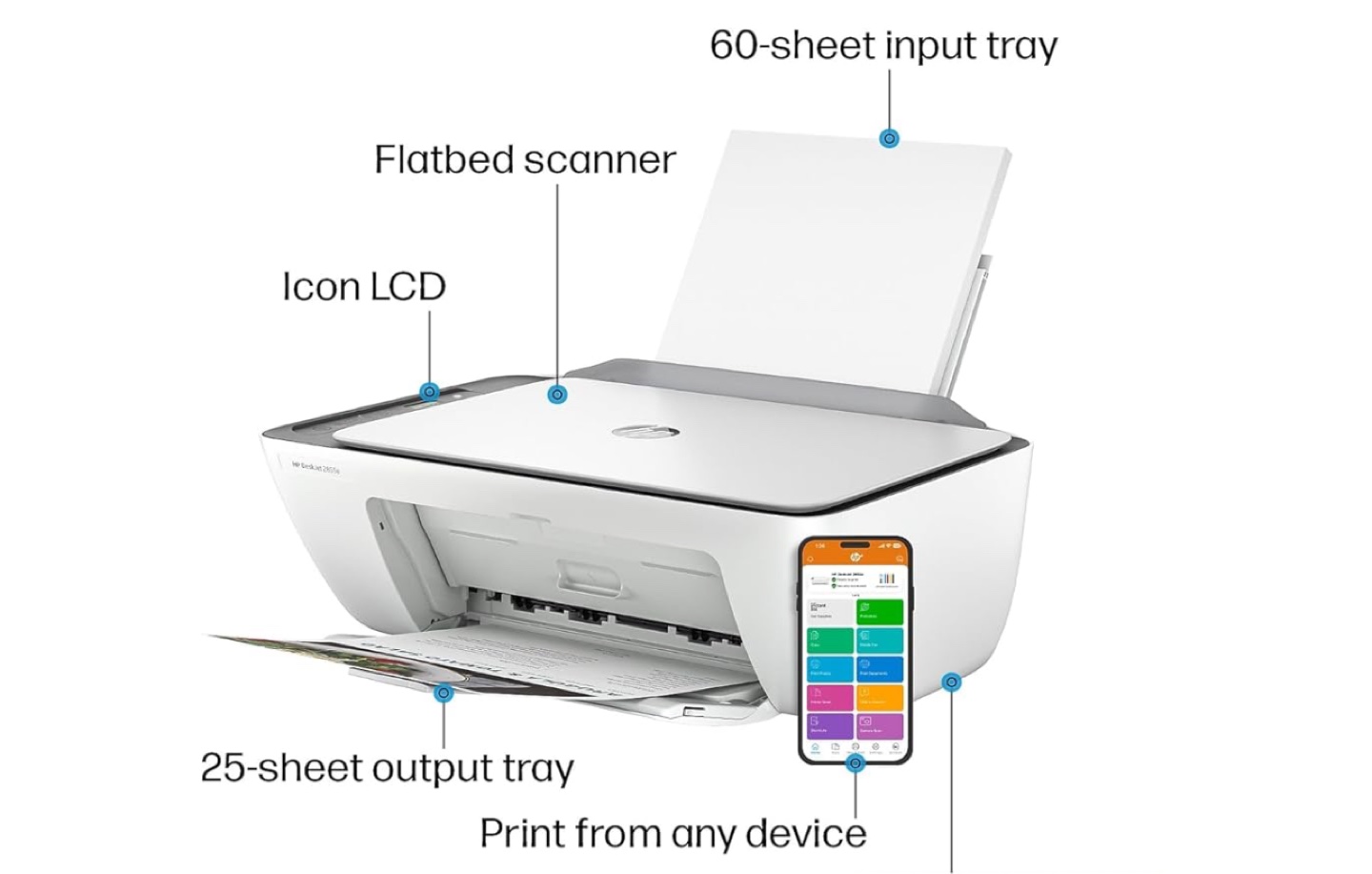 HP DeskJet 2855e All-in-One Printer - photo 2