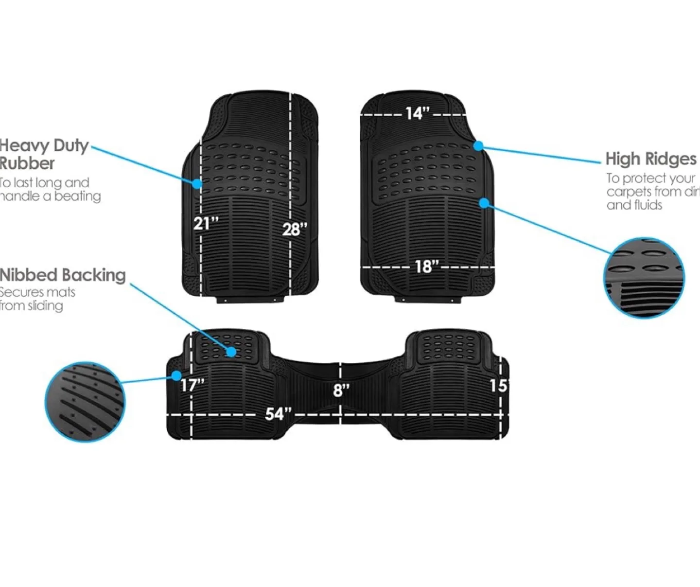 Universal Floor Mats CAR/SUV/TRUCK image indicator(3)