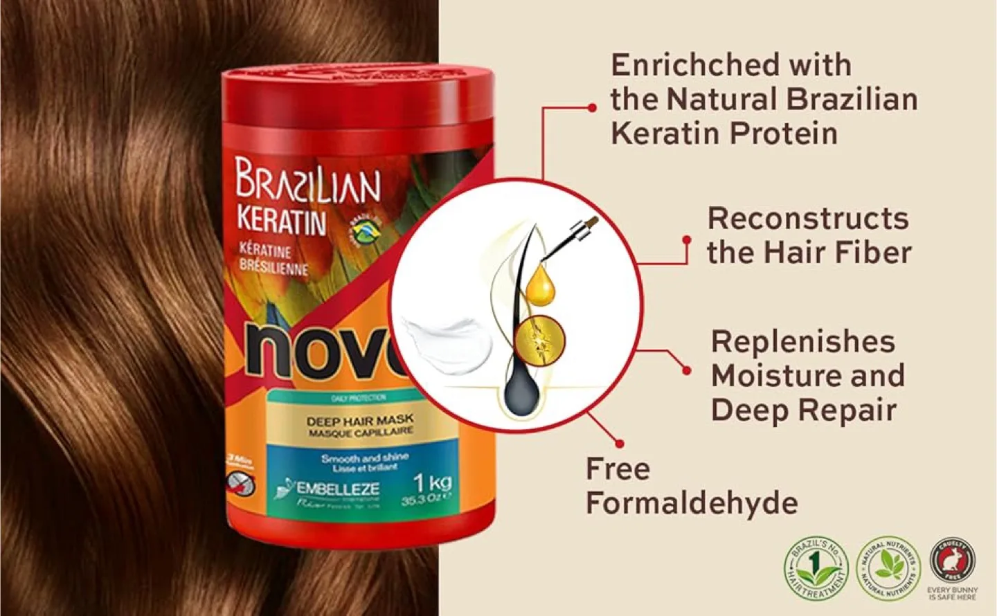 NOVEX Brazilian Keratin Mask - Frizz control & Damage Repair image indicator(7)