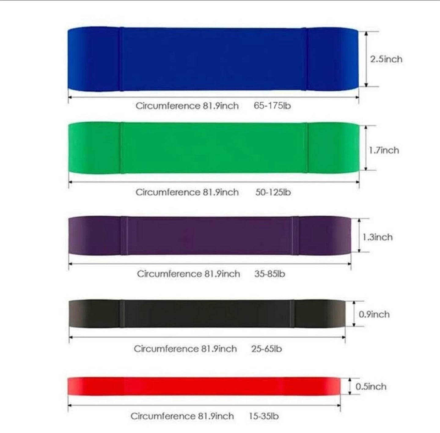 FULL SET!! (5bands) resistance Bands HUGE SALE (BUY2, GET1FREE) - photo 3