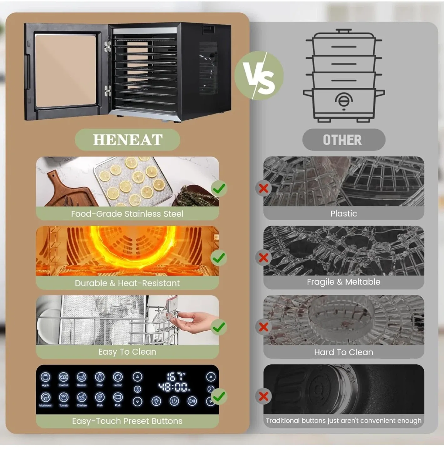 Heneat 10-Tray Food Dehydrator image indicator(7)