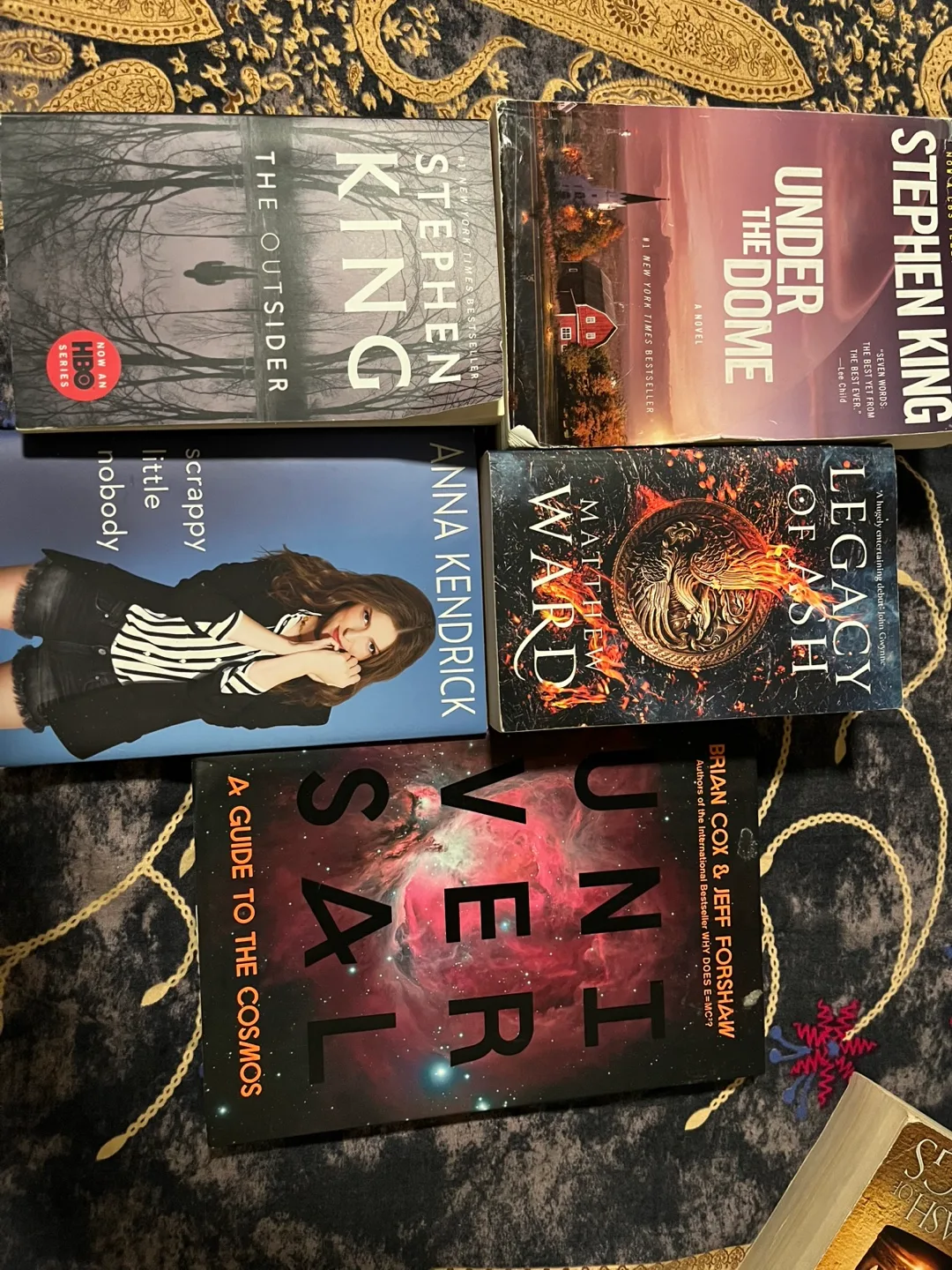 Books image indicator(2)