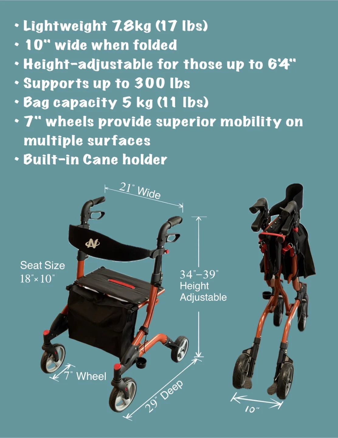 Brand new Rollator/Walker image indicator(3)
