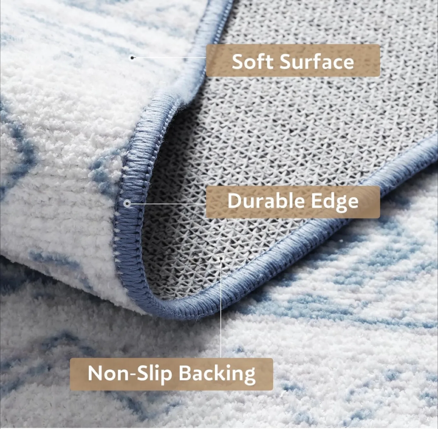 Blue Area Rug 8x10 ft - Machine Washable image indicator(2)