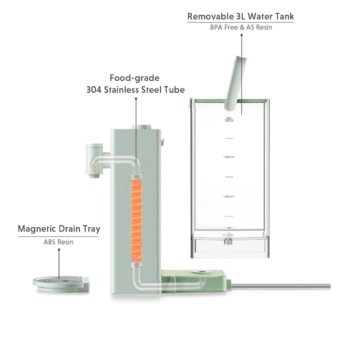 BNIB BUYDEEM S9013 3L Instant Hot Water Dispenser - Green image indicator(6)