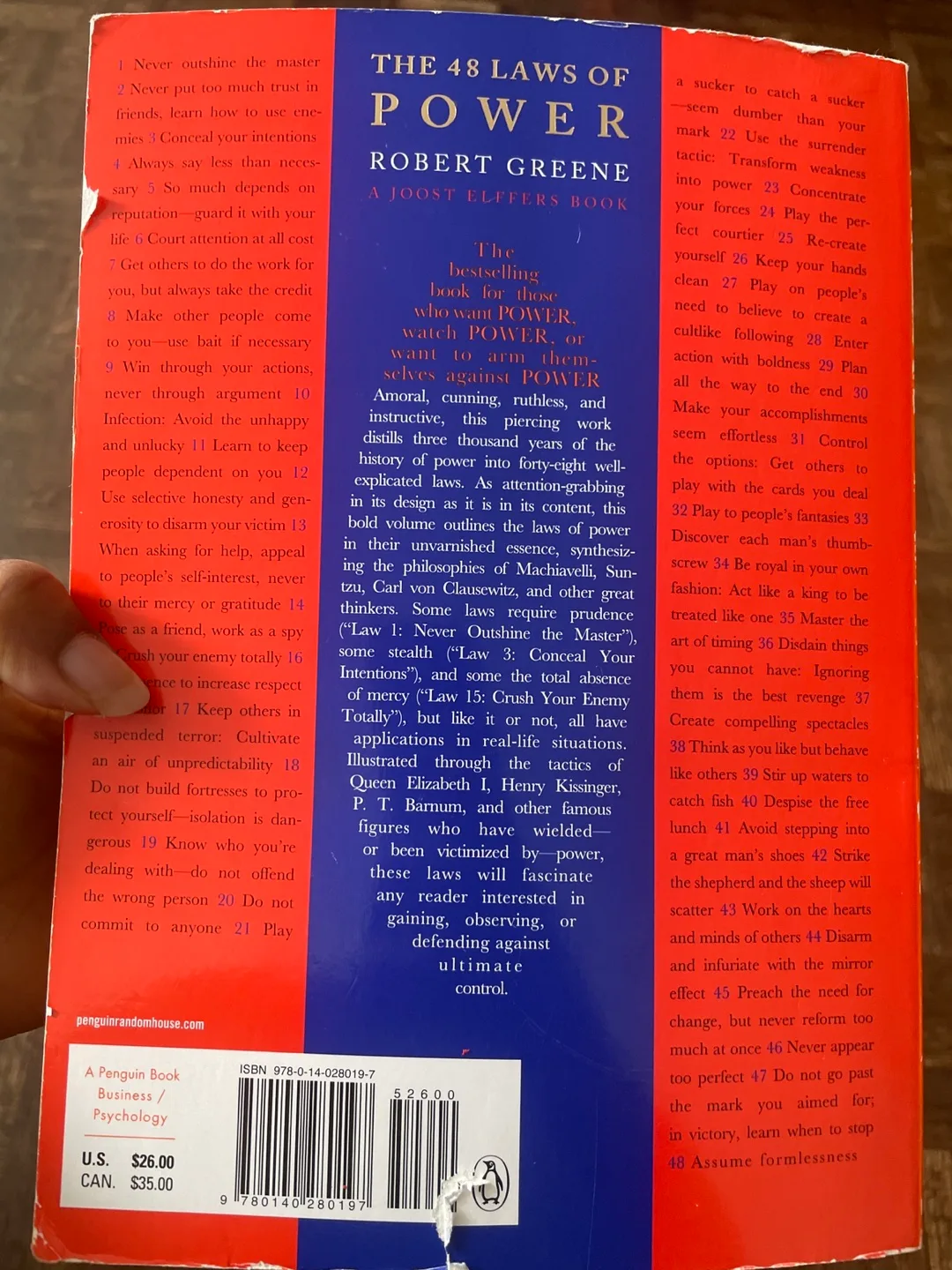 The 48 Laws of Power by Robert Greene image indicator(3)