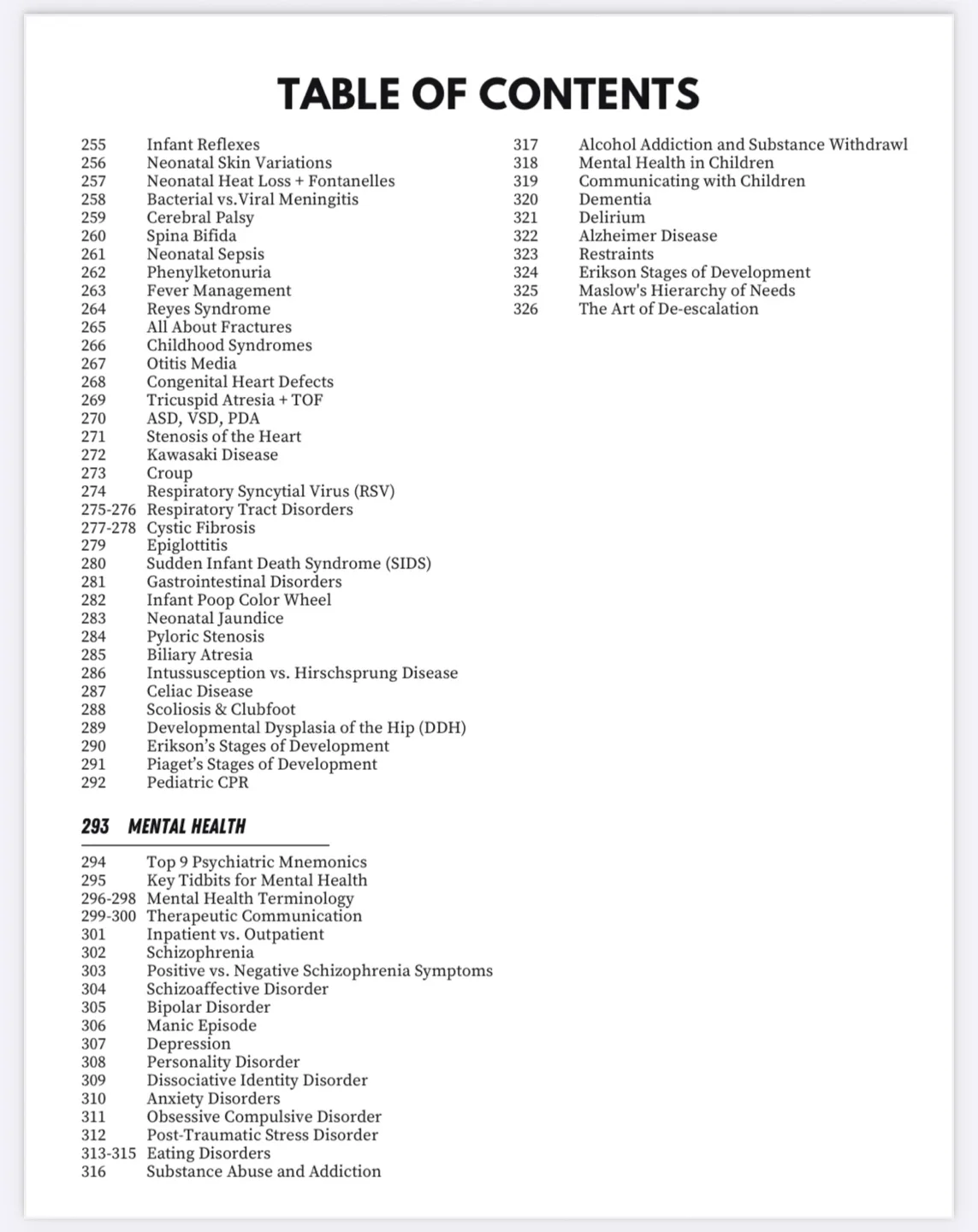 Nursing School Comprehensive Bundle image indicator(4)