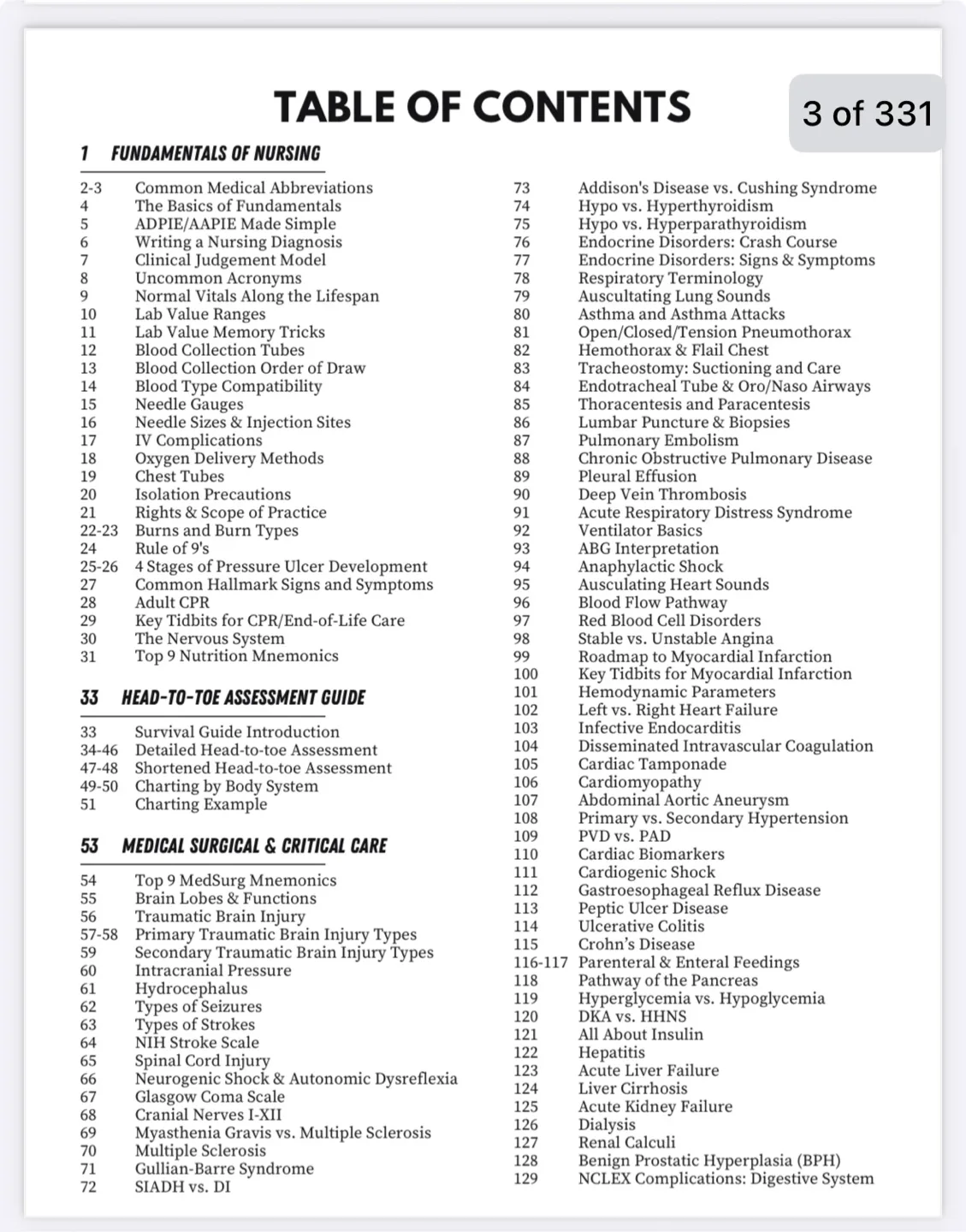 Nursing School Comprehensive Bundle image indicator(2)