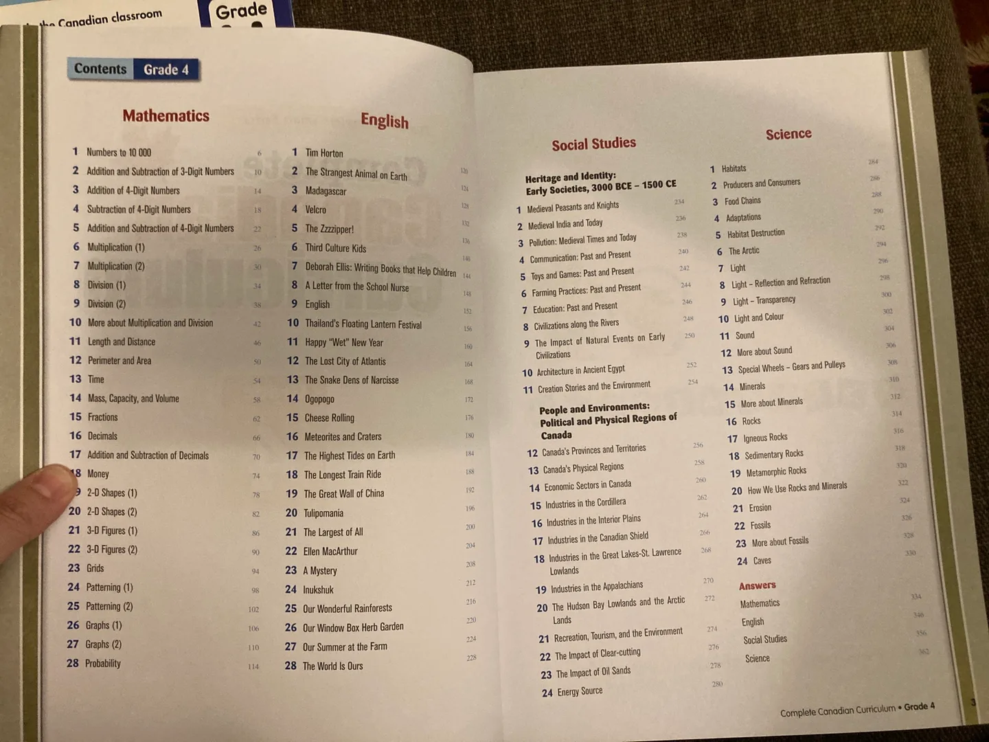 Complete Canadian Curriculum Grade 4 image indicator(2)