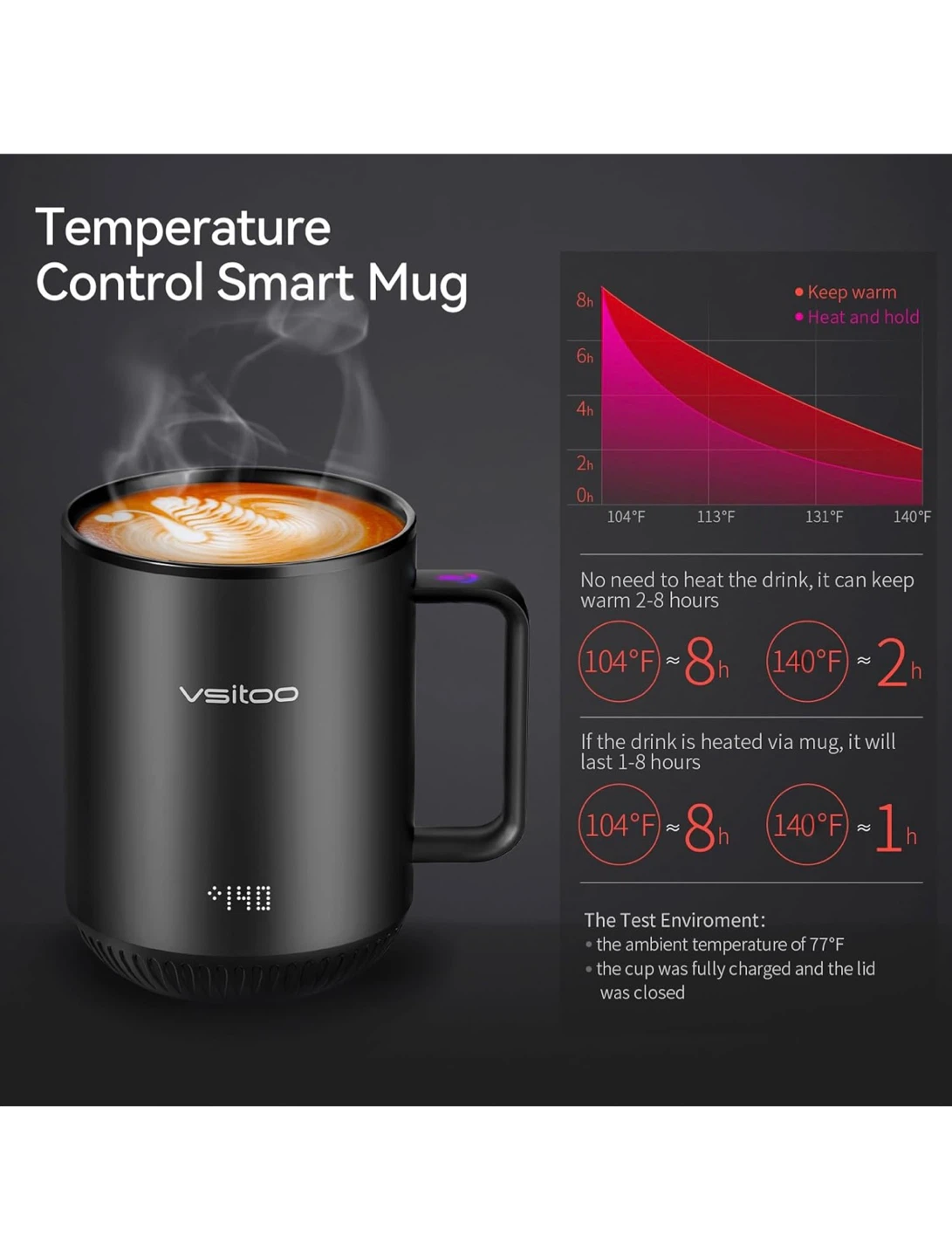 VSItoo S3 Temperature Control Smart Mug - photo 4