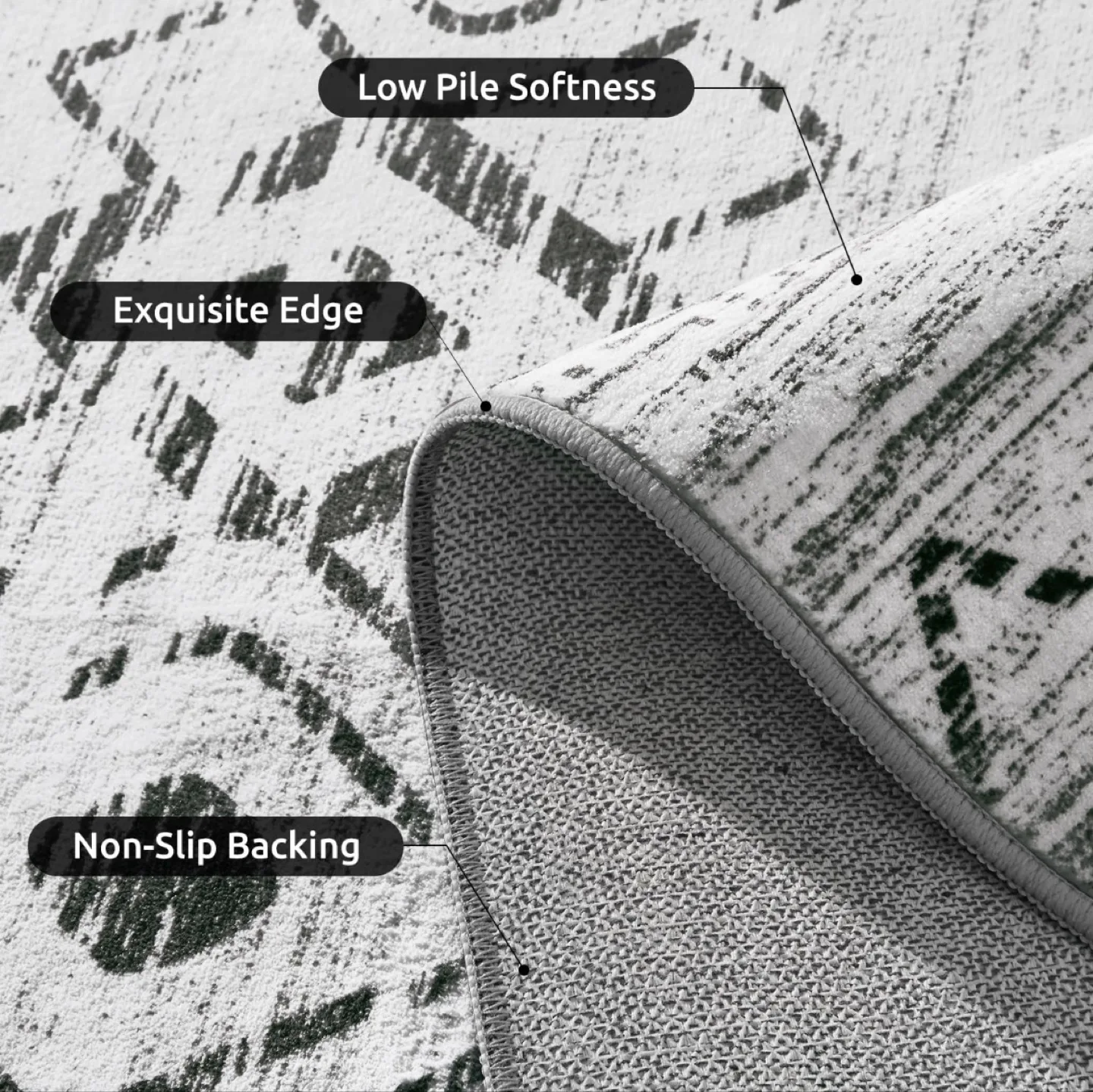 Brand new 8x10 Area Rug image indicator(6)